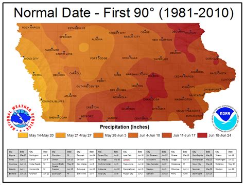 Iowa Climate Normals Maps
