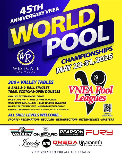 Pool Competitions 的图像结果