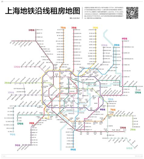 租房必看 | 329个上海地铁站租房地图|DT