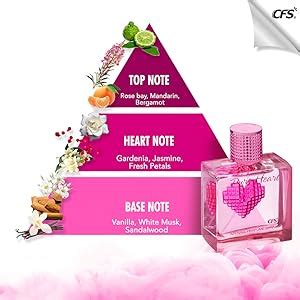 Buy CFS CREATIVE FRAGRANCE SERIES Pure Heart Pink Apparel Perfume Spray ...