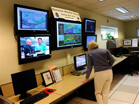 Image result for Weather Programs