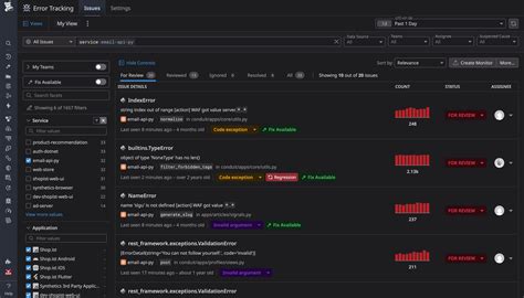Error Tracking | Datadog