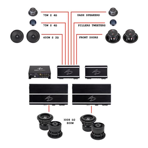 Image result for Audio Dynamics