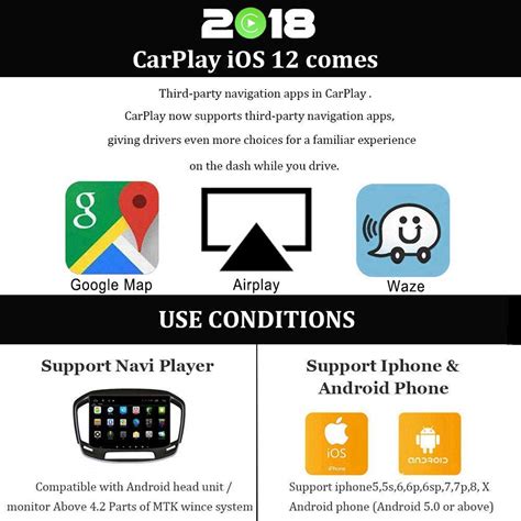 USB Wired carplay USB dongle Adapter Android auto carplay Receiver Box ...