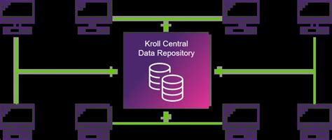 Kroll Tutorial 的图像结果
