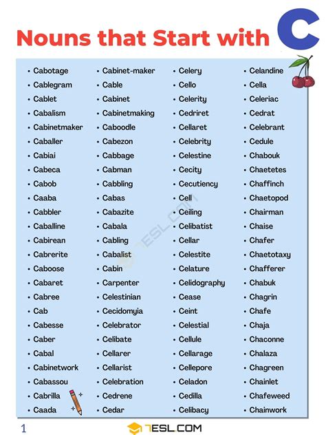 609 Nouns that Start with C in English • 7ESL