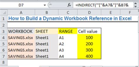 Image result for Excel Dynamic Worksheet Reference