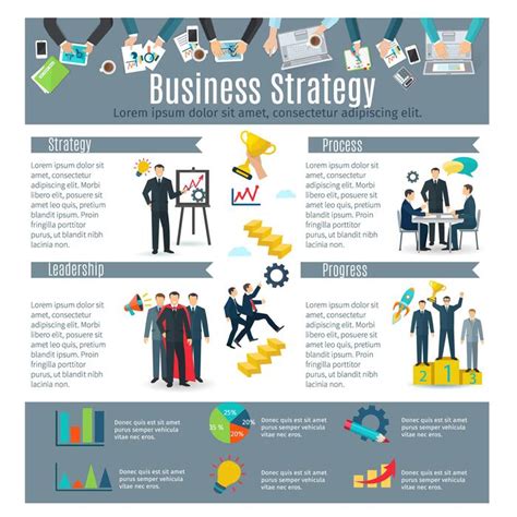 Image result for Strategy Elements in Infographs