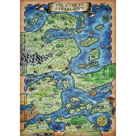 Image result for Road for JavaScript Game