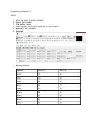 Image result for Computer Programming Assignment 2 Level 3 It