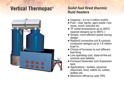 ECOCARE Systems - Thermax Channel Associate