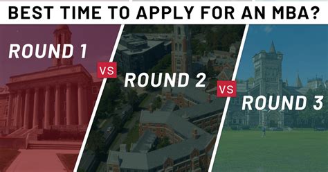 Image result for MBA Program Application