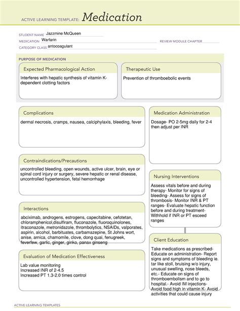 Warfarin Ati Medication Template