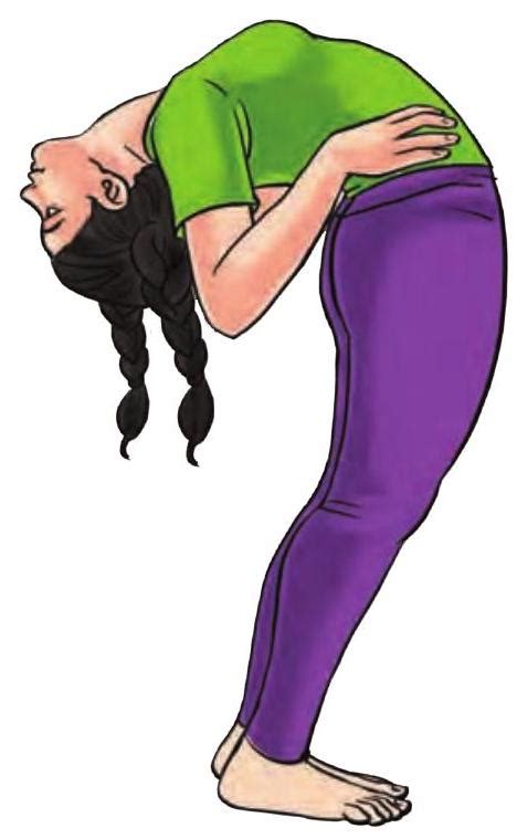 SATHEE: Chapter 06 Yoga and its Relevance in the Modern Times