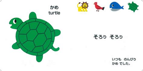 Image result for Block Method Example