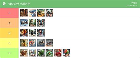 Image result for JavaScript Total Array