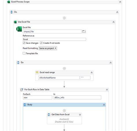 Image result for UiPath Excel Activities