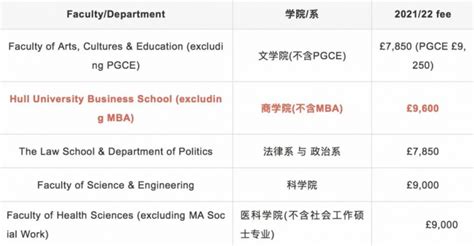 北京大学2021年外国（外籍）学生来华留学录取报道新规定 - 知乎