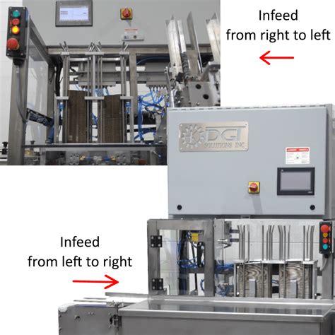 Image result for Paper Sleeve Packing Machine