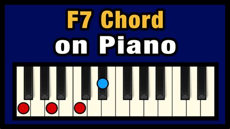 F7 Chord on Piano (Free Chart) – Professional Composers