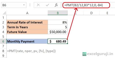 Image result for PMT Function Excel Using 2 Columns