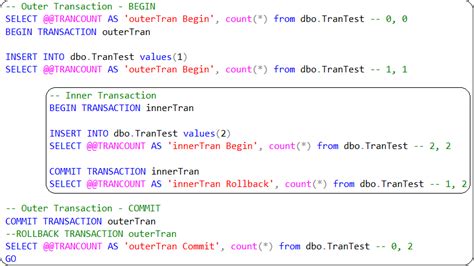 Image result for Microsoft SQL Server Query