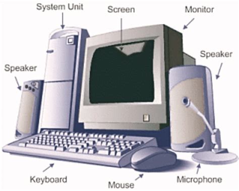 Basic Computer System Diagram 的图像结果