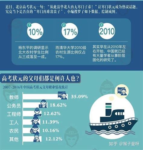 知沟理论 的图像结果