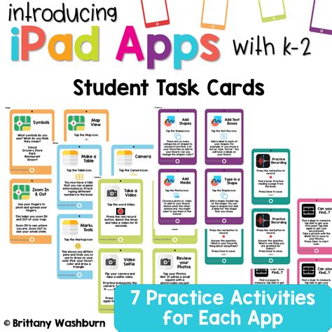 Image result for Activity View iPad