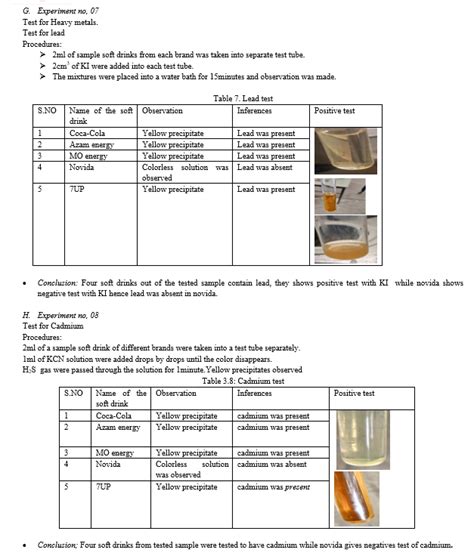 Ascertainment of Contents in Soft Drinks and their Impact on Health