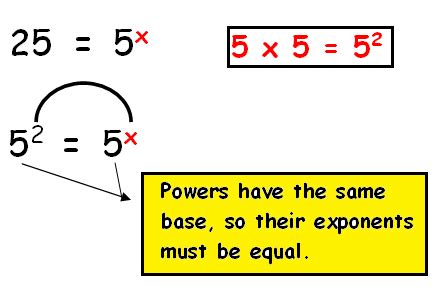 Image result for Exponent String in MATLAB