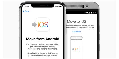 How To Move Your Data From Android To iPhone | Cashify Blog