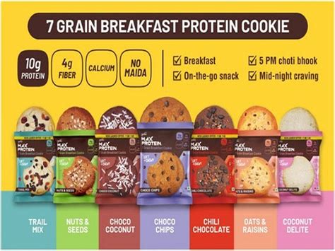 10,00,000 plus Max Protein Cookies sold within 4 months of initial launch