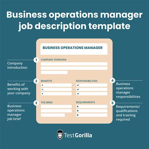 How to write a business operations manager job description - TG