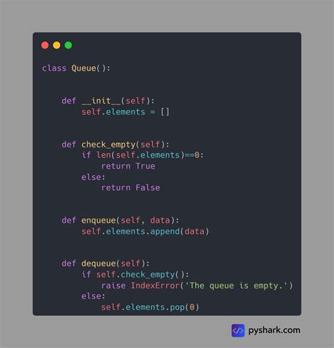 Image result for Queue Data Structure Implementation in Python