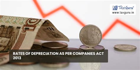 Rates of depreciation as per Companies Act, 2013