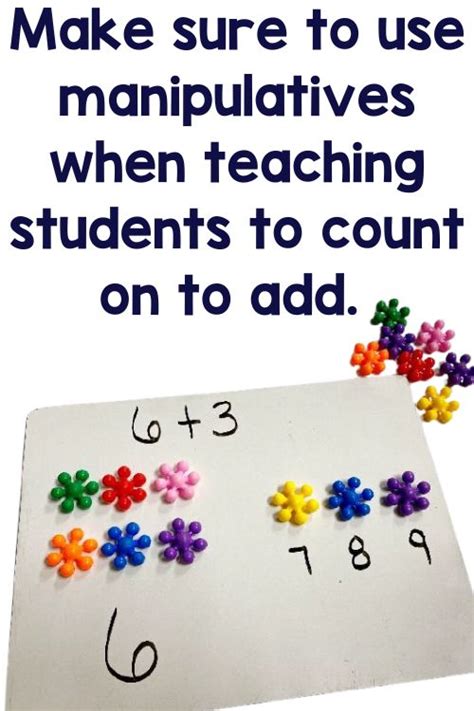 Image result for Counting On Math Strategy
