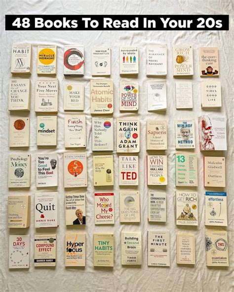 Books to Read in Your 20s