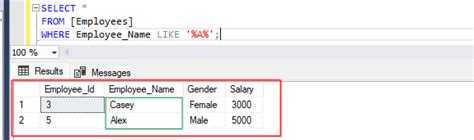 Explain Like Operator in SQL 的图像结果
