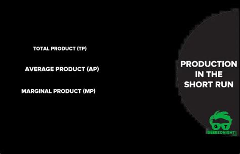 Image result for Production Line Short