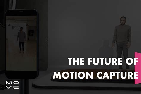 Image result for MLP Motion Capture