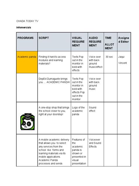 Visual Require Script 的图像结果