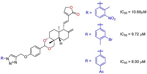 Synthetic Modifications of Andrographolide Targeting New Potential ...