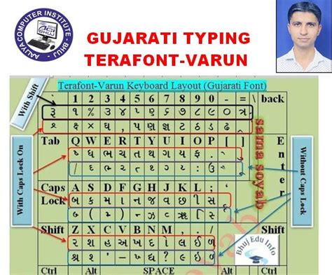 Image result for Java Interface Diagram