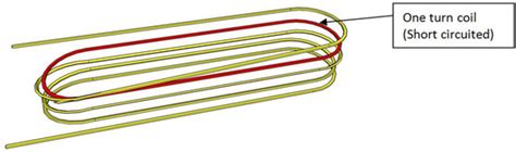 The Insulation for Machines Having a High Lifespan Expectancy, Design ...