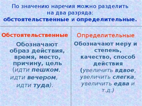 Урок презентация Наречие