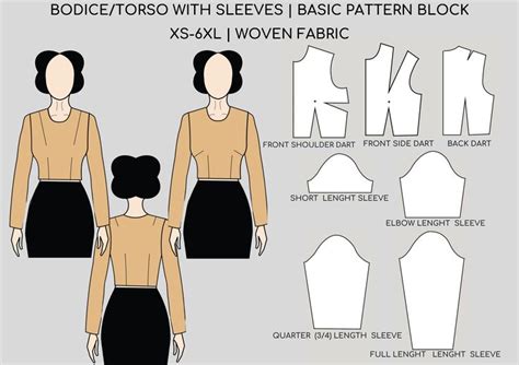 Image result for Basic Body Pattern
