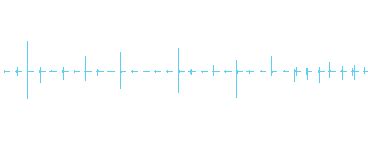 Image result for Play Step Pattern Sounds