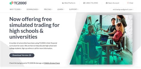 Image result for TC2000