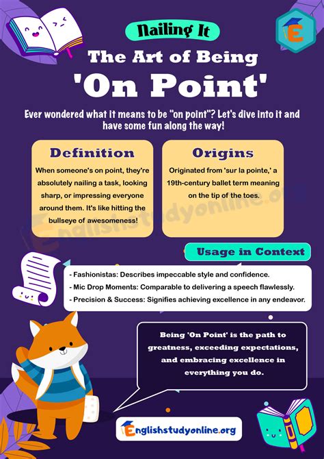 On Point Meaning: What Does It Mean? - English Study Online